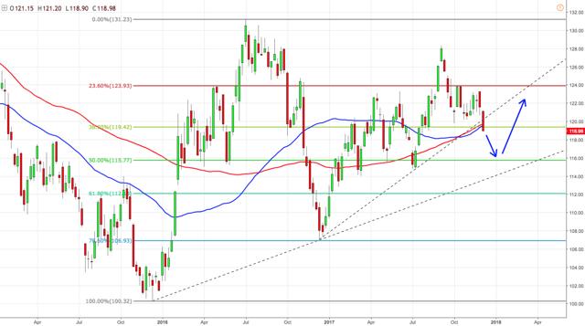 沙市黄金今日最新价格查询,实时金价走势一网打尽!