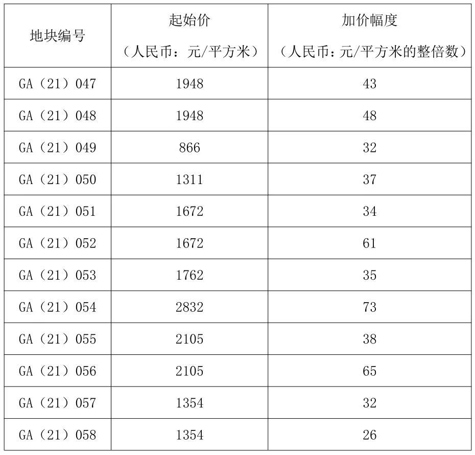 高抬贵手 第4页