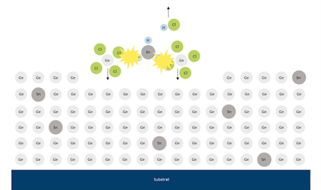 高效927是什么：高效927是什么意思 