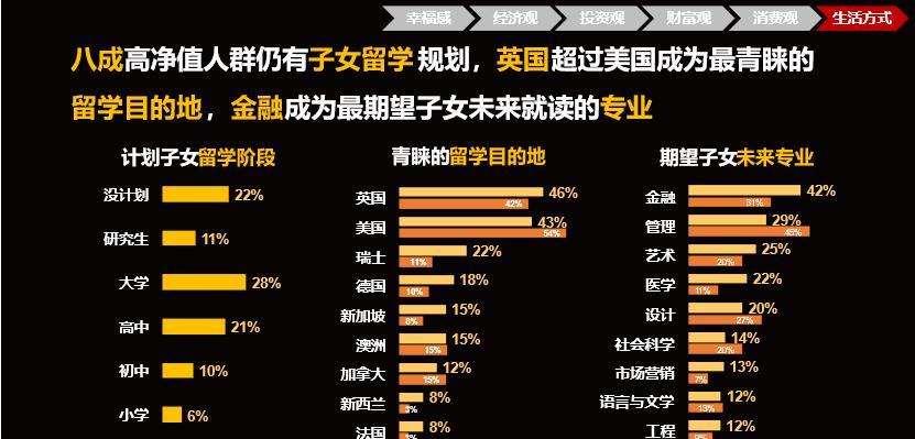 世界龙宫国产量排名大揭秘！