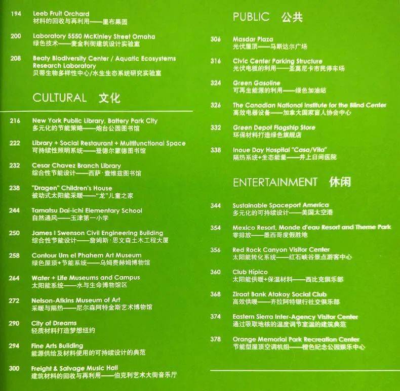 绿色低碳环保落实不到位：绿色低碳节能自查报告 