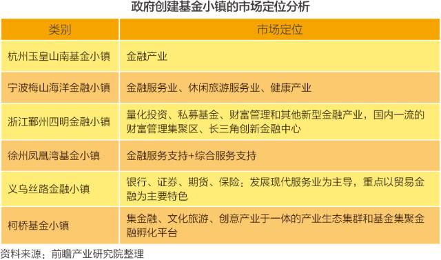 资金项目管理不断：资金项目管理情况总结 