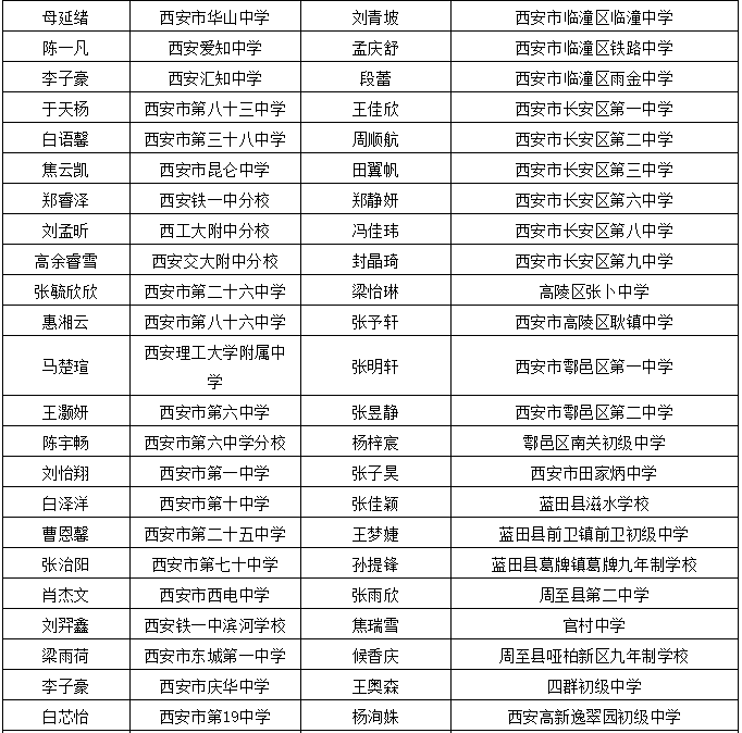 嘉祥拍卖房源最新信息公告，优质房源一网打尽！