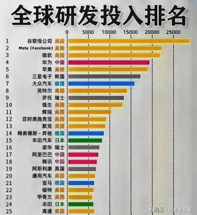 深圳科技创新巨头榜单揭晓，创新公司排名引领科技力量潮流