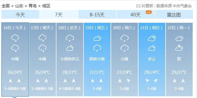 突发时间预警颜色标志：突发时间是指 