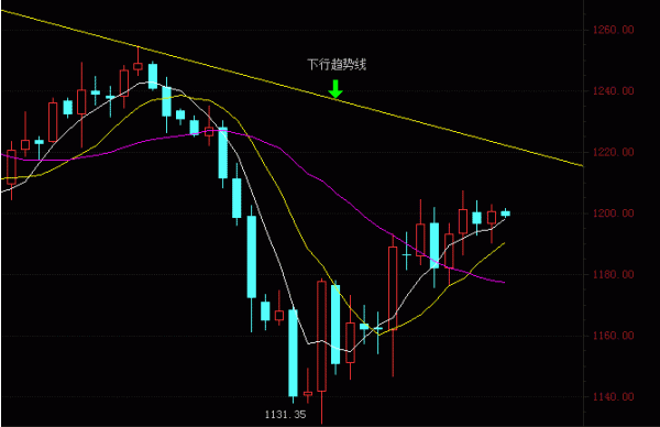 黑檀价格今日走势揭秘，市场波动分析，行情一目了然！