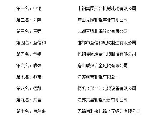 江岸超市十大排名榜单揭晓，引领消费新风尚！