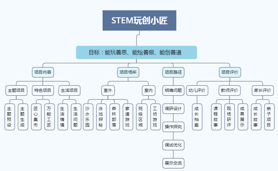 落实迅速得当措施有力：行动迅速 措施得力 