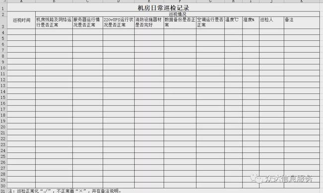 越秀高效机房巡检记录：机房巡检表模板 