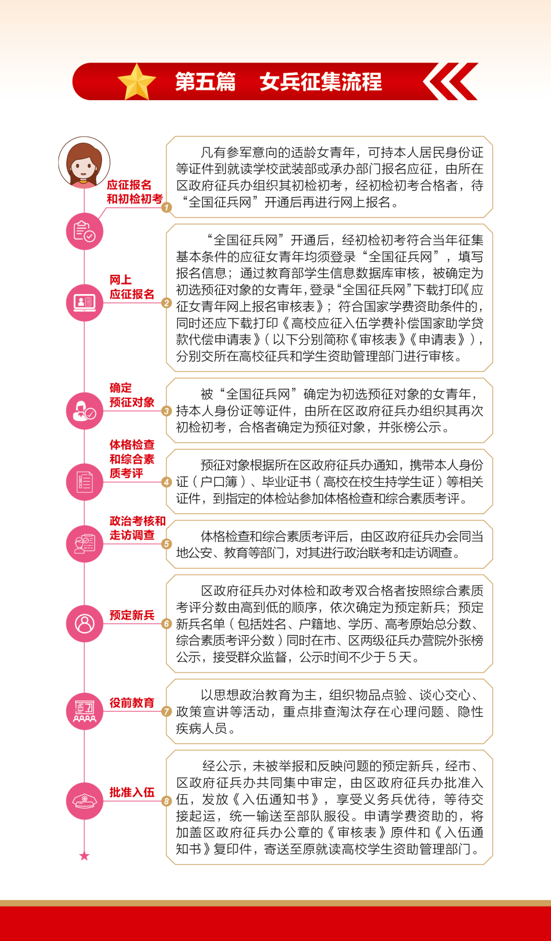 毛手毛脚 第4页