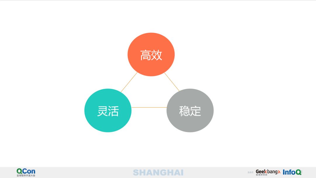 高效管理运转之道，提升管理效能的关键探讨