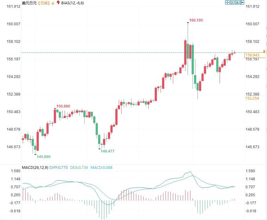 浠城风云变幻，最新动态与发展趋势独家揭秘
