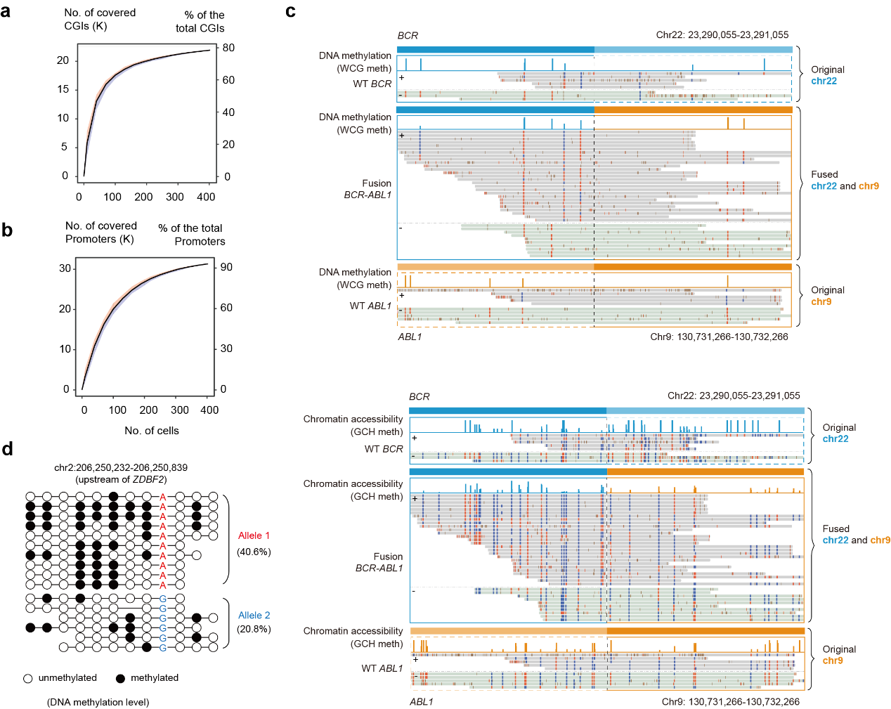 广东省地铁雷达检测规范：广东单站雷达 