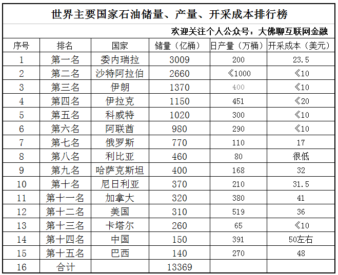 全球造船产量排名榜单揭晓，哪些国家领先世界？