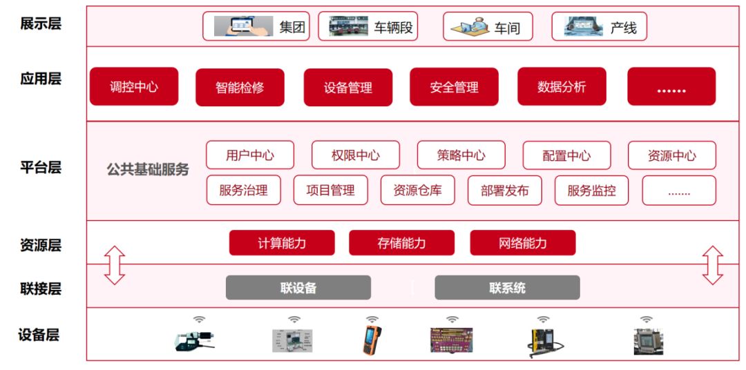 豪门贵胄 第4页