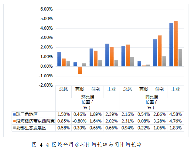 温县地价最新动态，今日地价查询全解析