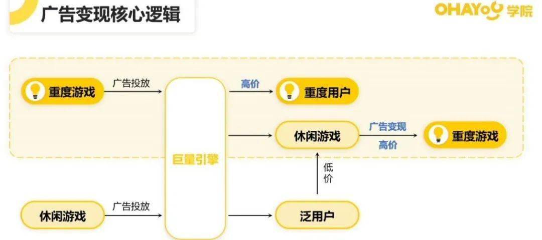 游戏宣传片制作全解析,从策划到成品,一站式揭秘流程!
