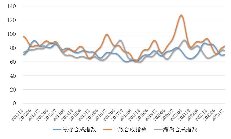 铅锌行业规范下的企业发展新动向