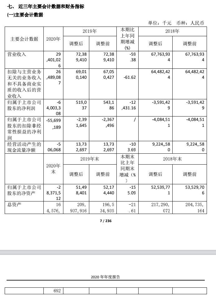 海航集团最新动态，今日消息一览，ST海航的进展与未来展望