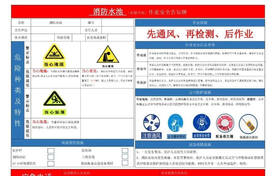 防火门温馨提示粘贴标准，保障安全，规范操作