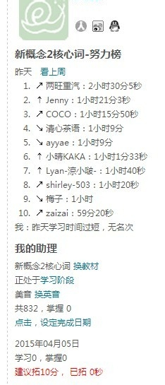 高效背诵语单词：高效背英语单词的方法 