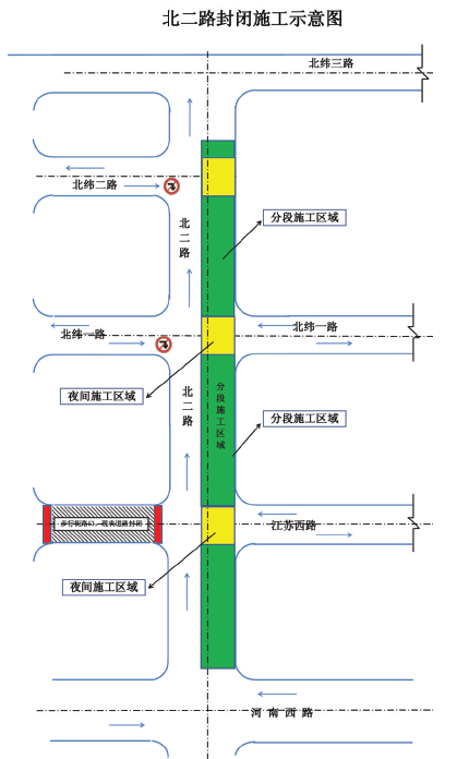 工业供热管网设计规范，构建高效安全热能输送网络之道