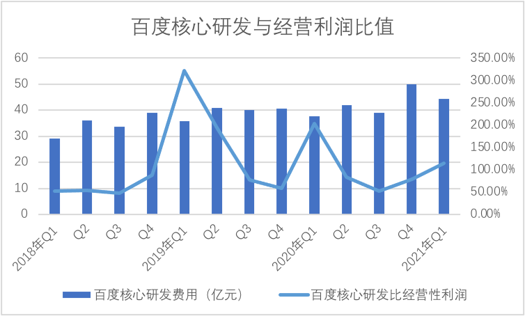 美轮美奂 第4页