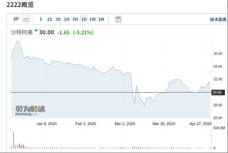 突发大事件对股市影响深度剖析，股市波动背后的真相
