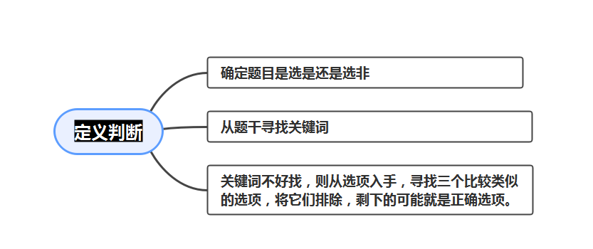 张皇无措 第4页
