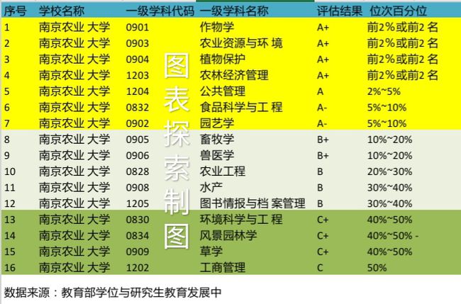 2021年东南地区高校排名揭晓，探究高等教育发展格局的新篇章