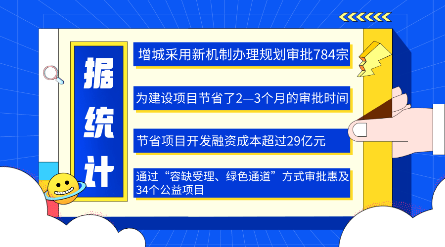 常规审批高效化：审批效率提升 