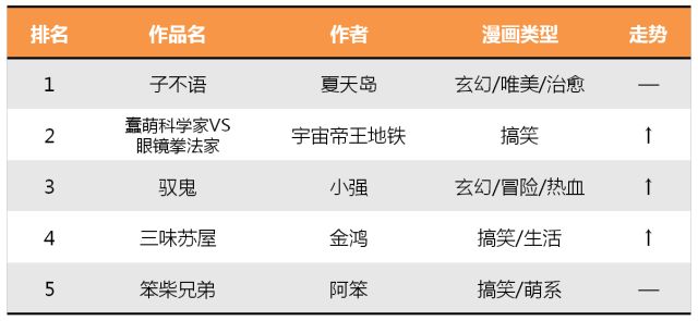 天外世界评分排名揭秘，游戏界巅峰之作榜单