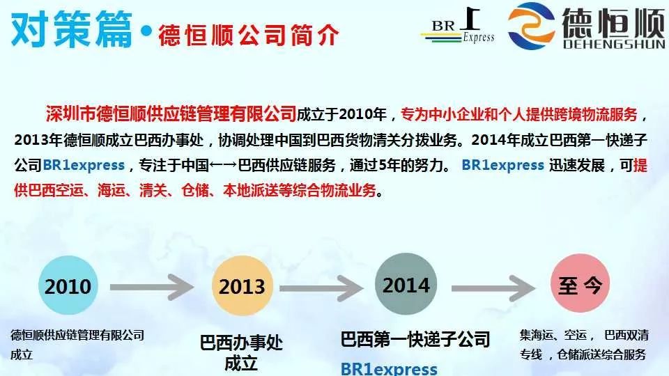 独家代理排斥条款：独家代理与排他代理 