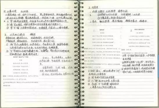 标新竞异 第3页