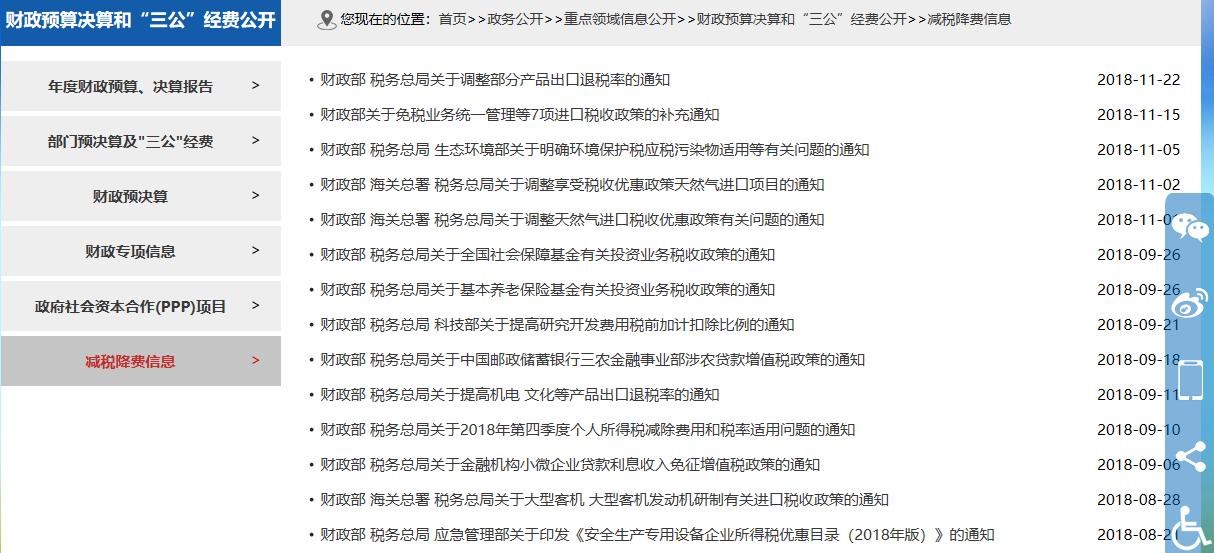 落实财政预决算制度：财政预决算编制过程中存在的问题 