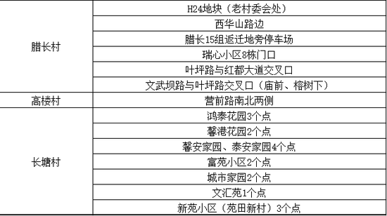 赣州环境工程公司排名榜单揭晓！权威评选，优质企业一览无余