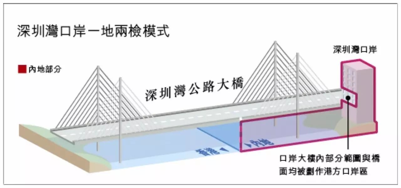 铁路钢梁验收规范：钢梁检测规范 