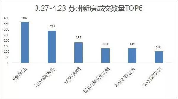 独家独院房子市场趋势及前景展望，深度解析形势揭秘！