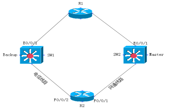 高效更换保养，设备性能保障的关键流程