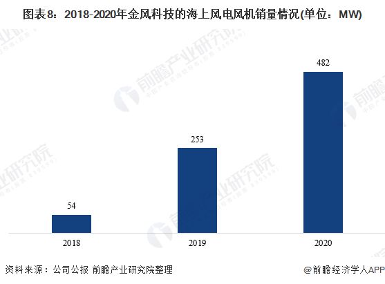 科学落实中国战略：我国正在落实的战略 