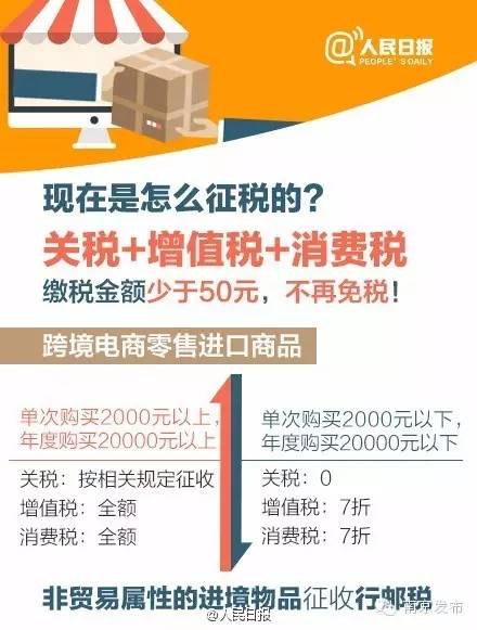 落实山西税收保障办法：山西省税务政策 