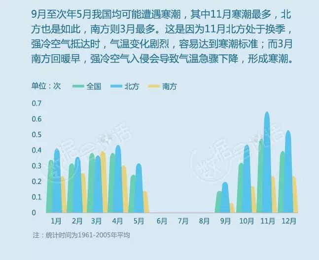 天津最新疫情数据更新，杨地区情况关注中