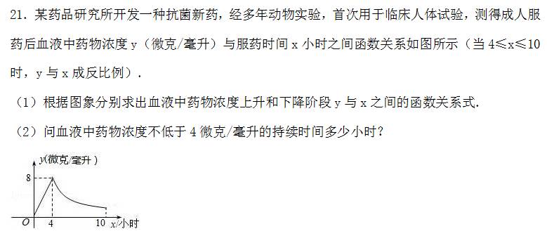 中考化学计算专题精讲课程，助力学子备战化学考试决胜之战