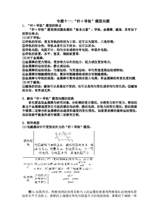 高考滑块专题精讲，解题策略与技巧全解析