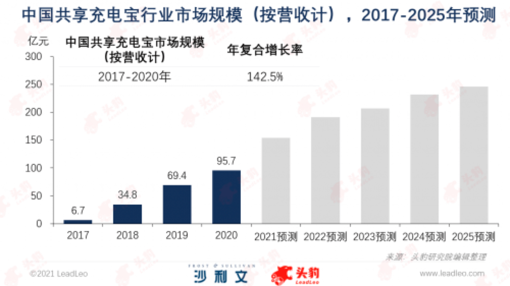 资产收购公司排行榜揭晓，行业巨头及市场趋势一网打尽