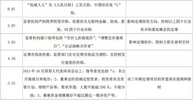 齿白唇红 第3页