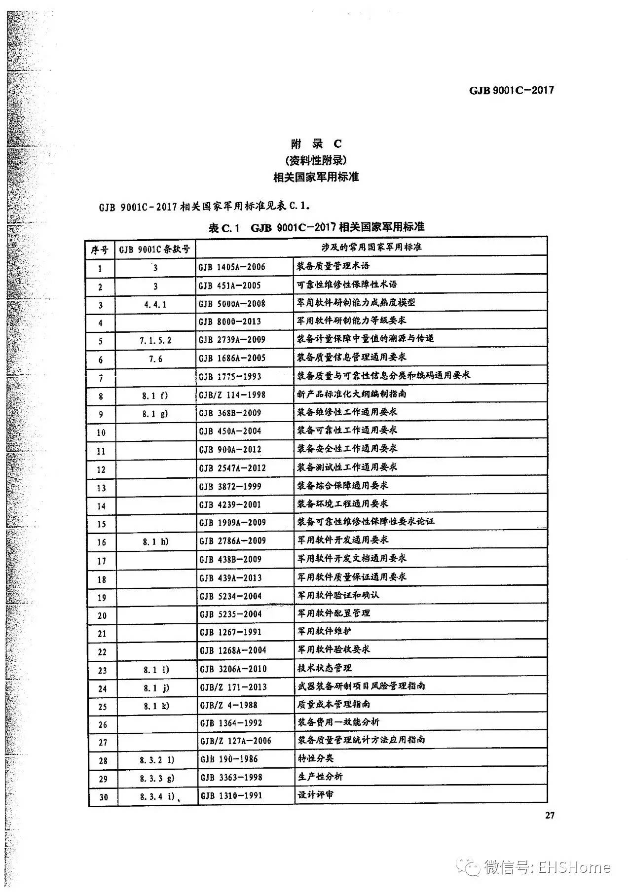 电梯国家选用标准规范：国家最新电梯规范标准gbt100 