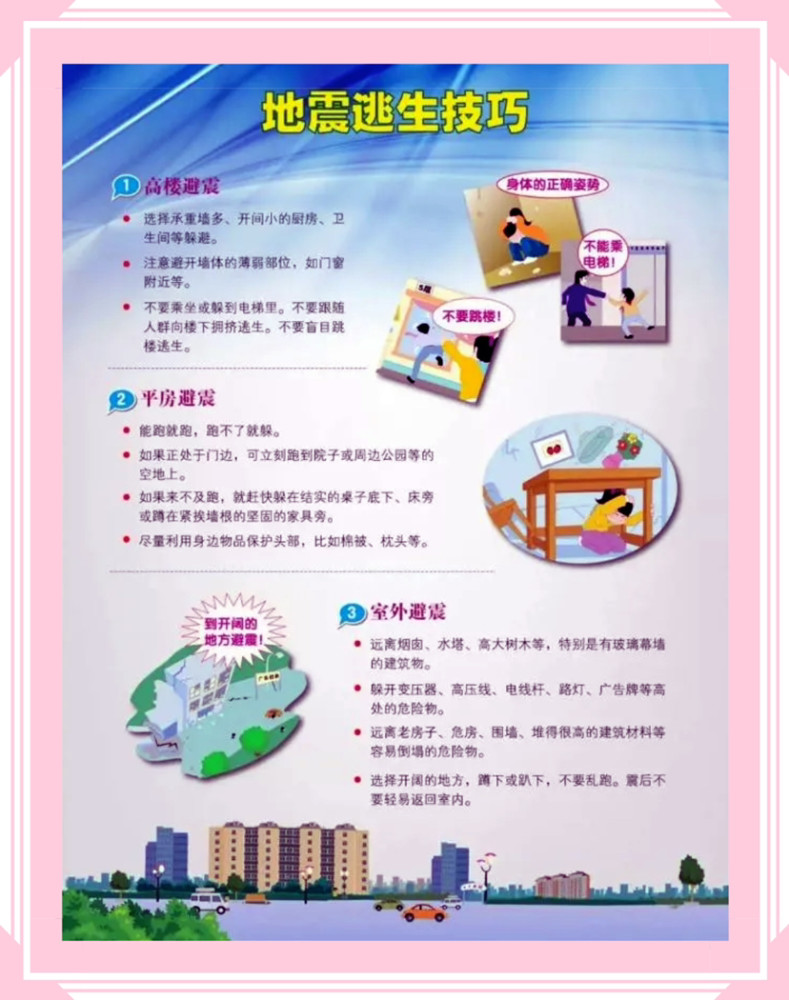 高架火灾应急处理指南，紧急情况下的自救与互救策略