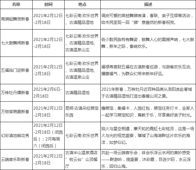鸢飞鱼跃 第4页