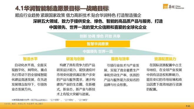 瑞雪飞舞 第4页